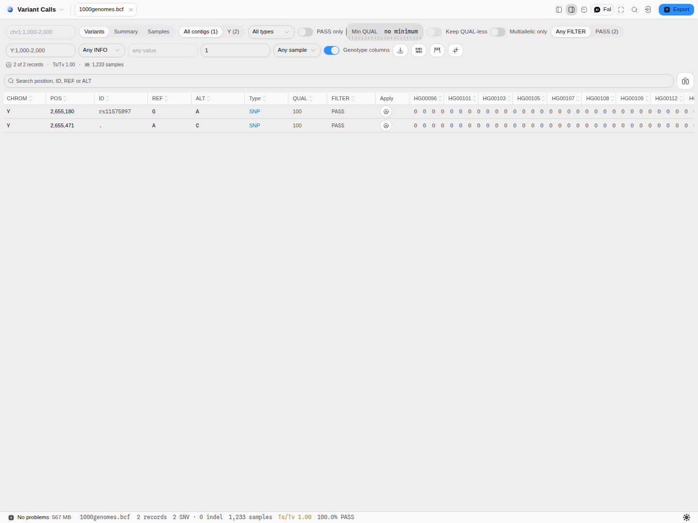 The variant table with 1,233 sample genotype columns switched on