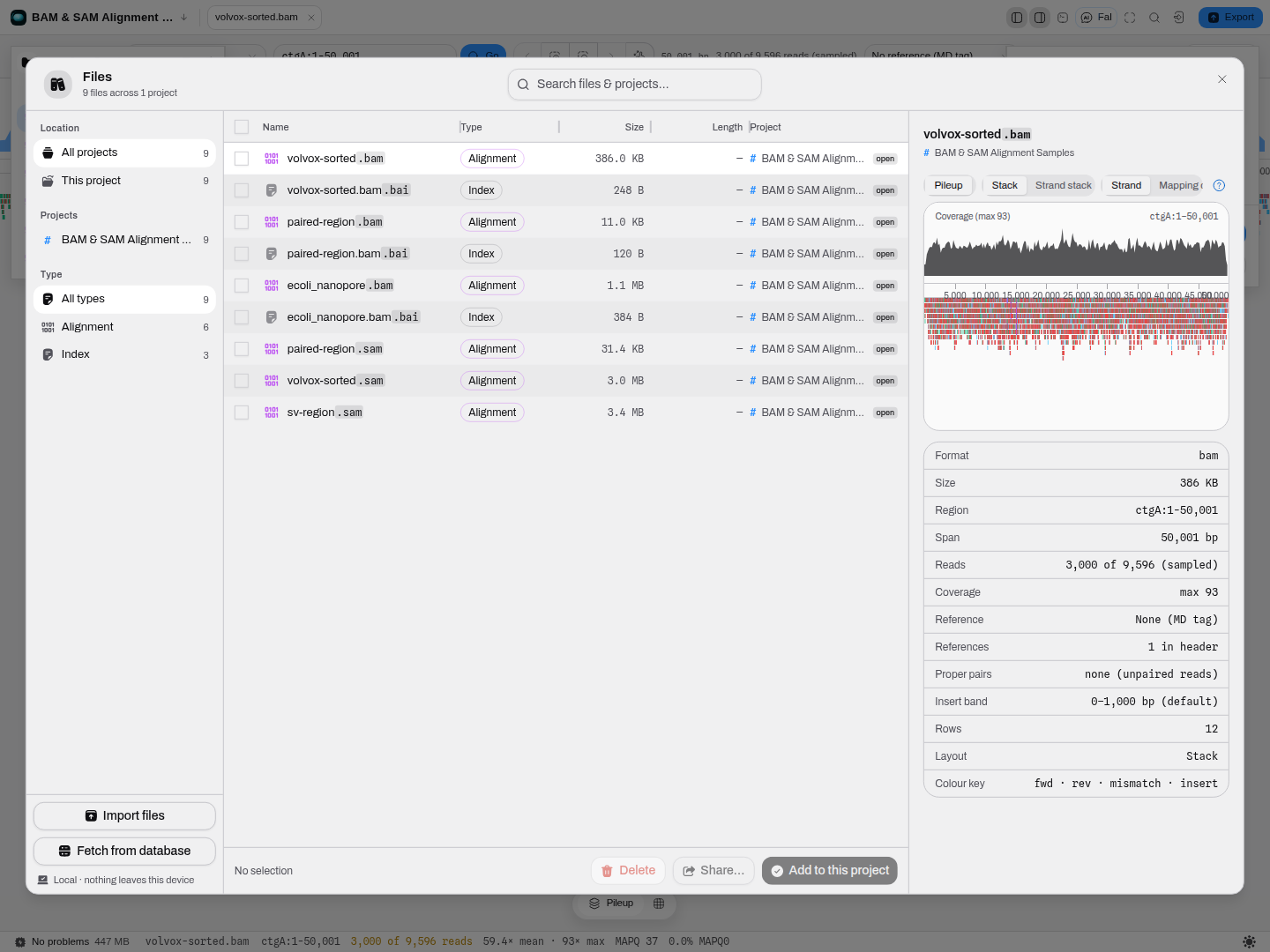 The pileup drawn in the file manager's preview, from the BAM & SAM alignment starter: volvox-sorted.bam over ctgA:1-50,001, coverage to 93x above a stack of 3,000 of the 9,596 reads that overlap the window. The ? at the right of the control bar opens this page.