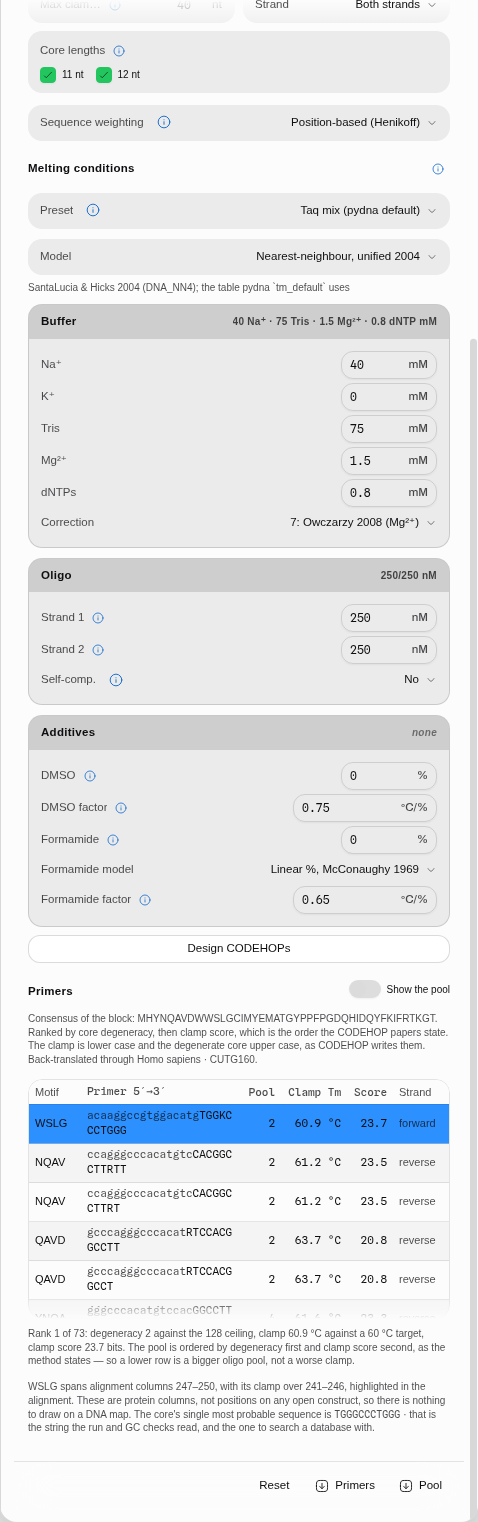 The CODEHOP tab on three human protein kinases: the melting conditions, the criteria, and seventy-three ranked hybrid primers with the top one selected and its rank explained beneath the table