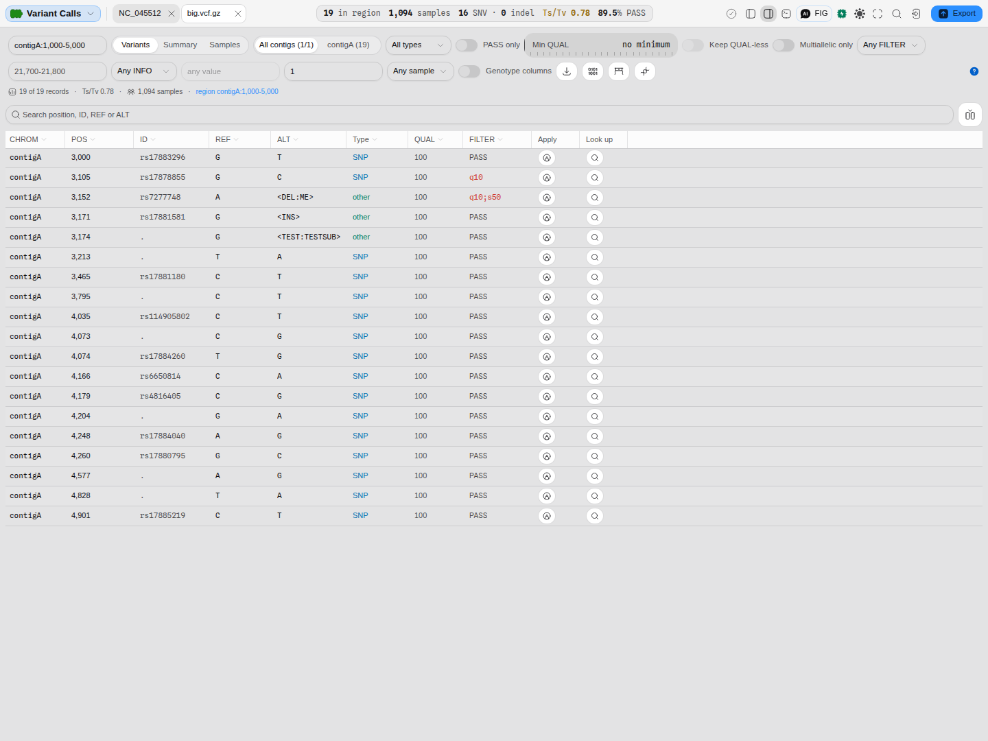 Nineteen variant records read by locus out of a 140 MB call set, with the full table, filters and status line