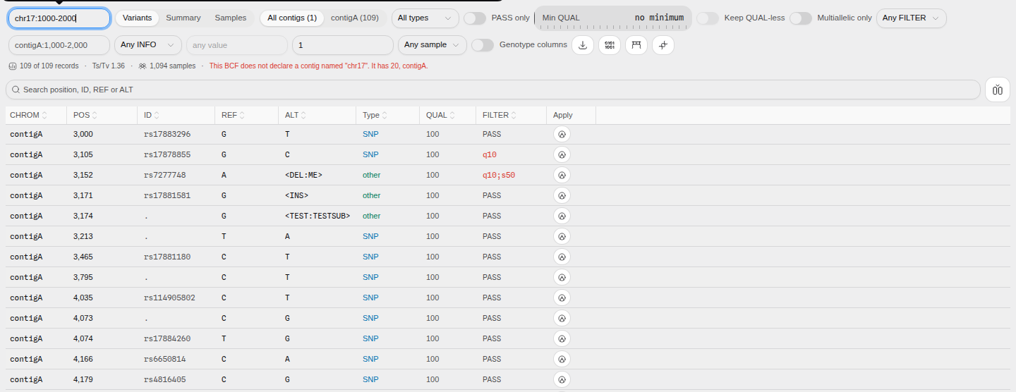 The region box refusing chr17, naming the contigs the file does have, with the whole file still shown below